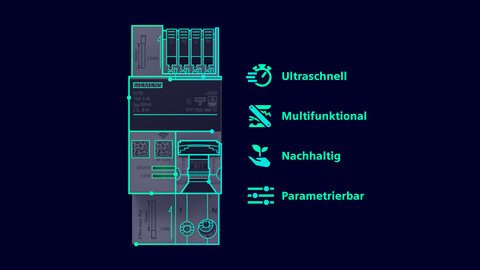 ©Siemens 2025. Alle Rechte vorbehalten
